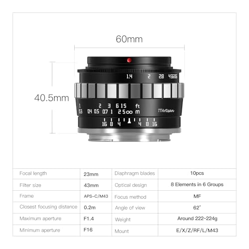 Image of TTArtisan 23mm F1.4 APS-C Lens Black&Silver (Sony E Mount, Black&Silver)