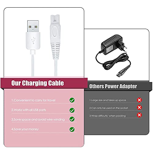 Women Shaver Usb Charging Cable Compatible With Finishing Touch Flawless Body Rechargeable Ladies Shaver Women Electric Trimmer 5V Power Cord Ladies Shaver Charger Cord White With Clean Brush 2Pcs #TOP4
