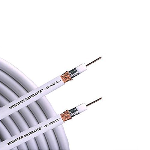 250 Ft RG-6 SV-RG6 Coaxial Cable Digital 75 Ohm, CATV Double Shielded HDTV High Resolution UL Approved Home Theater Component, White, by NAC Wire and Cables
