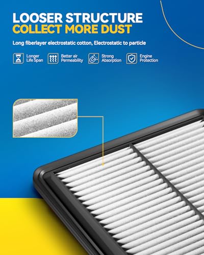 Image of PHILTOP CA12061 Engine Air Filter for Honda Pilot, Odyssey, Acura MDX | for Honda Pilot 2016-2022, Odyssey 2018-2026, Ridgeline 2017-2025, Passport 2019-2025, Acura MDX 2016-2020, TLX 2021-2025