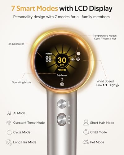 Portable Plasma Hair Dryer - image 7