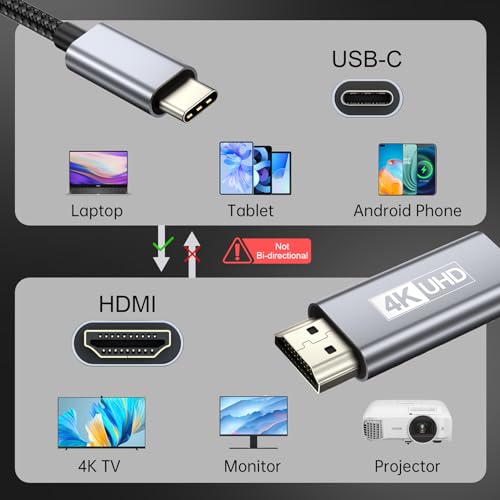 Gulemfy USB C to HDMI Cable 2M - Image 3