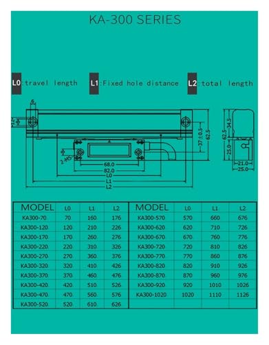 Escala óptica graduada 370mm RS422 KA300 miniatura 3