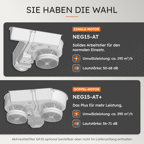 NEG Dunstabzugshaube NEG15-ATS+ Edelstahl-Unterbau-Haube - 5