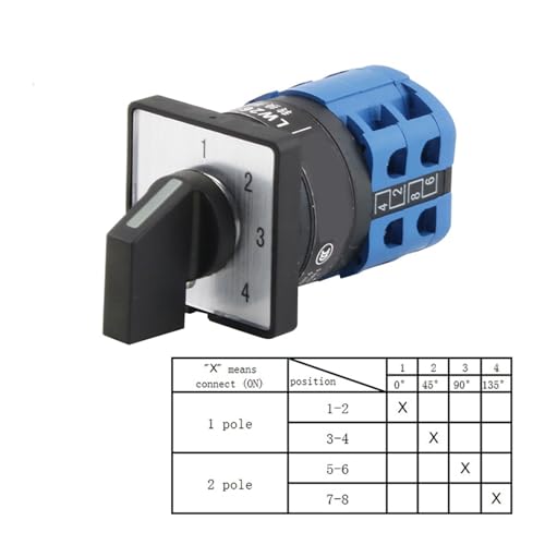 Commutateur rotatif LW26 idéal pour changer de source d'alimentation