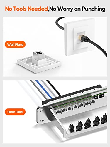 CableCreation Acoplador RJ45 Hembra a Hembra Pack 10 miniatura 6