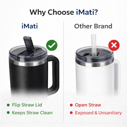 Image of 40oz Tumbler with Side Handle 1.2L | Insulated Stainless Steel Sipper Water Bottle for Adults with 2 Flip Straws Lid 2 Straws & Cleaning Brush Inclued Leakproof Lid for Office & Gym (BONE WHITE)