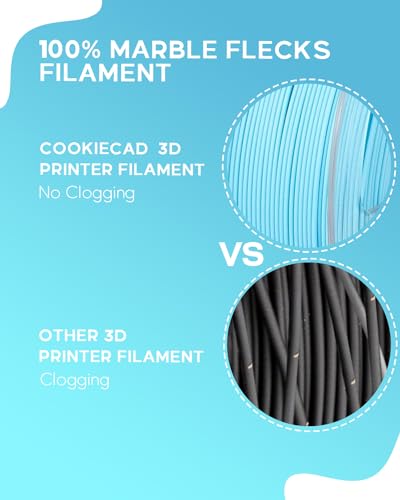 Filamento PLA azul claro 1,75 mm 1 kg para 3D - Fernando Cortés