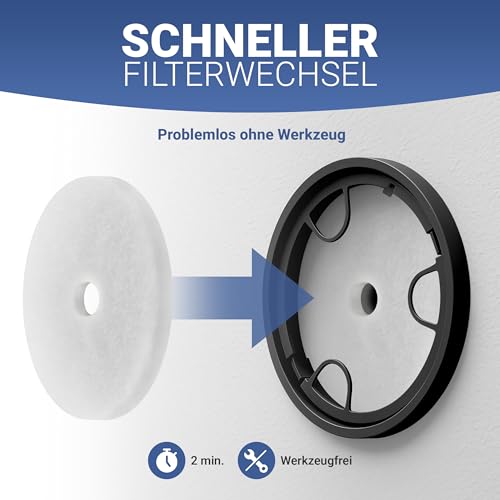 Intelmann® Ersatzluftfilter, Äquivalent zu Originalfiltern von Maico (0093.0758)