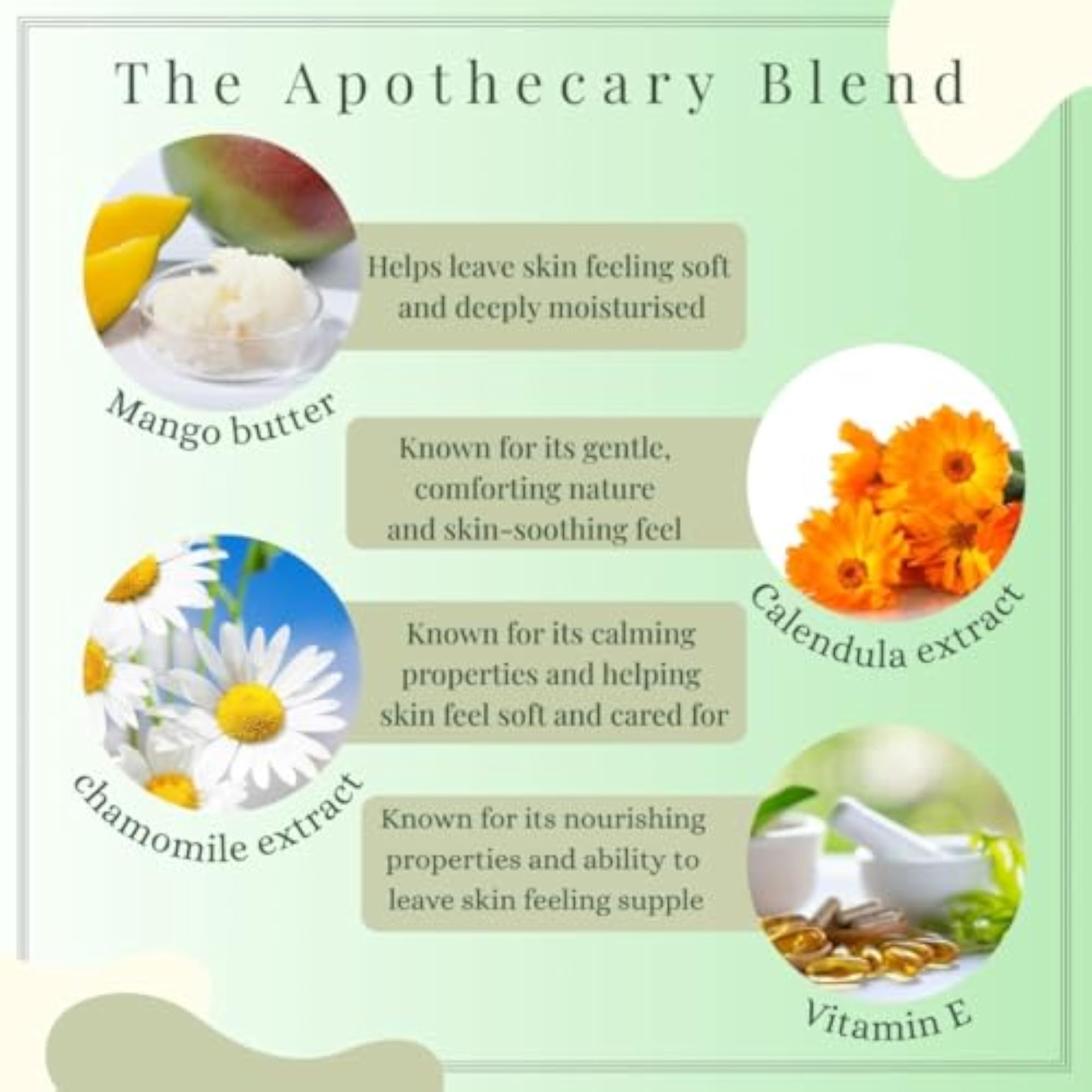Meadow Fresh Body Butter, Nourishing Hydration Gift