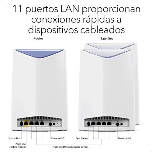 Netgear-Orbi-Pro-SRK60B03-Sistema-WiFi-Mesh-tribanda-AC3000-con-1-Router-y-2-repetidores