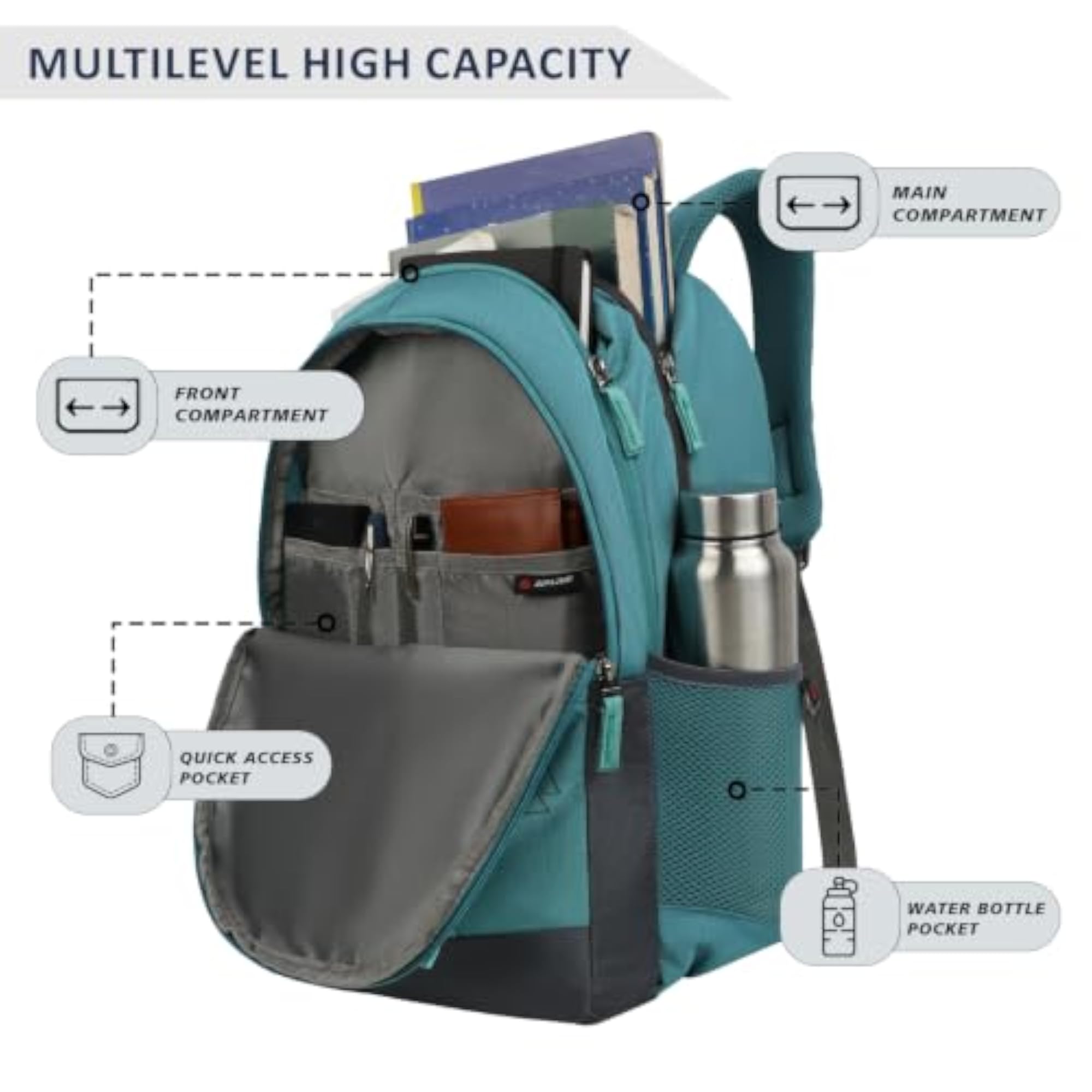 Casual Backpack Bag for Boys & Girls, 35L Water Resistant