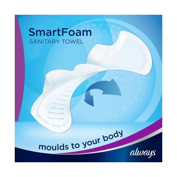 Always Infinity Damenbinden lang (Größe 2) mit Flügeln, 11er Pack (4 x 11 Stück) – Bild 6