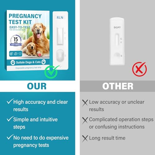 Image of Dog Pregnancy Test Kit, Disposable Pet Early Detection Pregnancy Test at Home, Fast and Convenient Pregnancy Test Strips for Dog & Cat