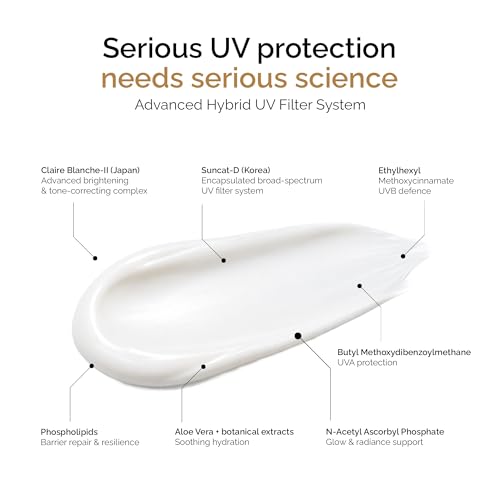Image of Personal Touch Sunscreen SPF50 PA++++ for Face | Sunstalker Korea 3 in 1 Formula | with Niacinamide | Tanning & Aging Defense | Lightweight No White Cast | Oil-Free, Acne Safe | 30 ml