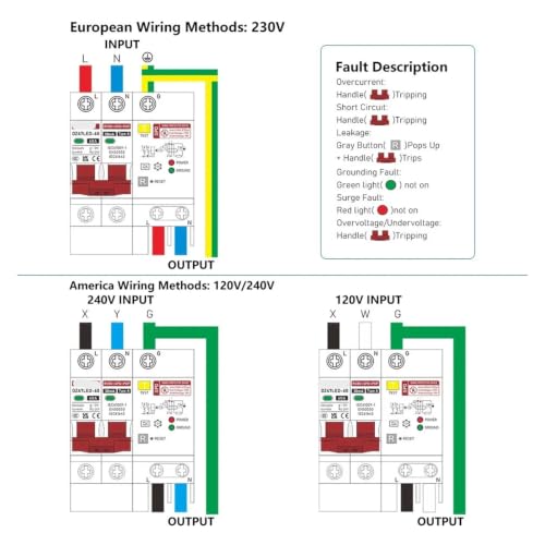 RCBO compatible avec Dihool disjoncteur différentiel type A 30mA 60A - 4