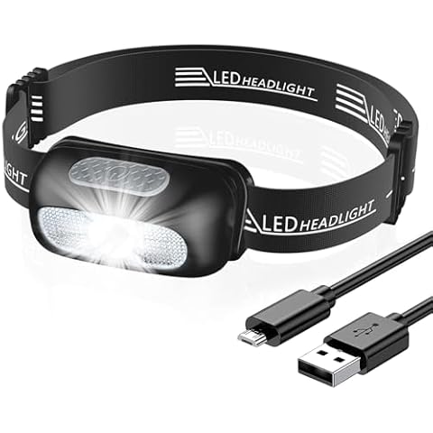 Lampe Frontale CIRYCASE Ultra Puissante Cover
