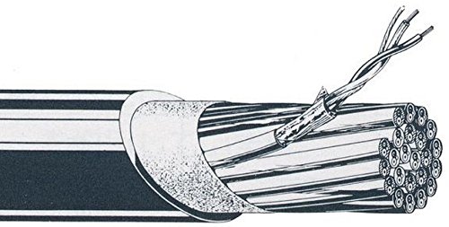CANARE 16B2F1.2＋M202-16AT（10m） CANARE 16B2F1.2＋M202-16AT（10m） Canare MR202-2AT 2-Pair