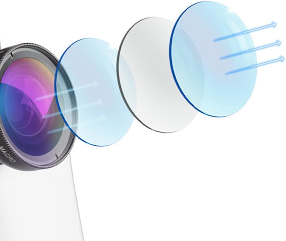 0.45X Wide Angle + 15X Macro 2-in-1 Universal Clip-On Phone Camera Lens for iPhone & Android – HD Optical Glass Cell-Phone-Lens-Attachments