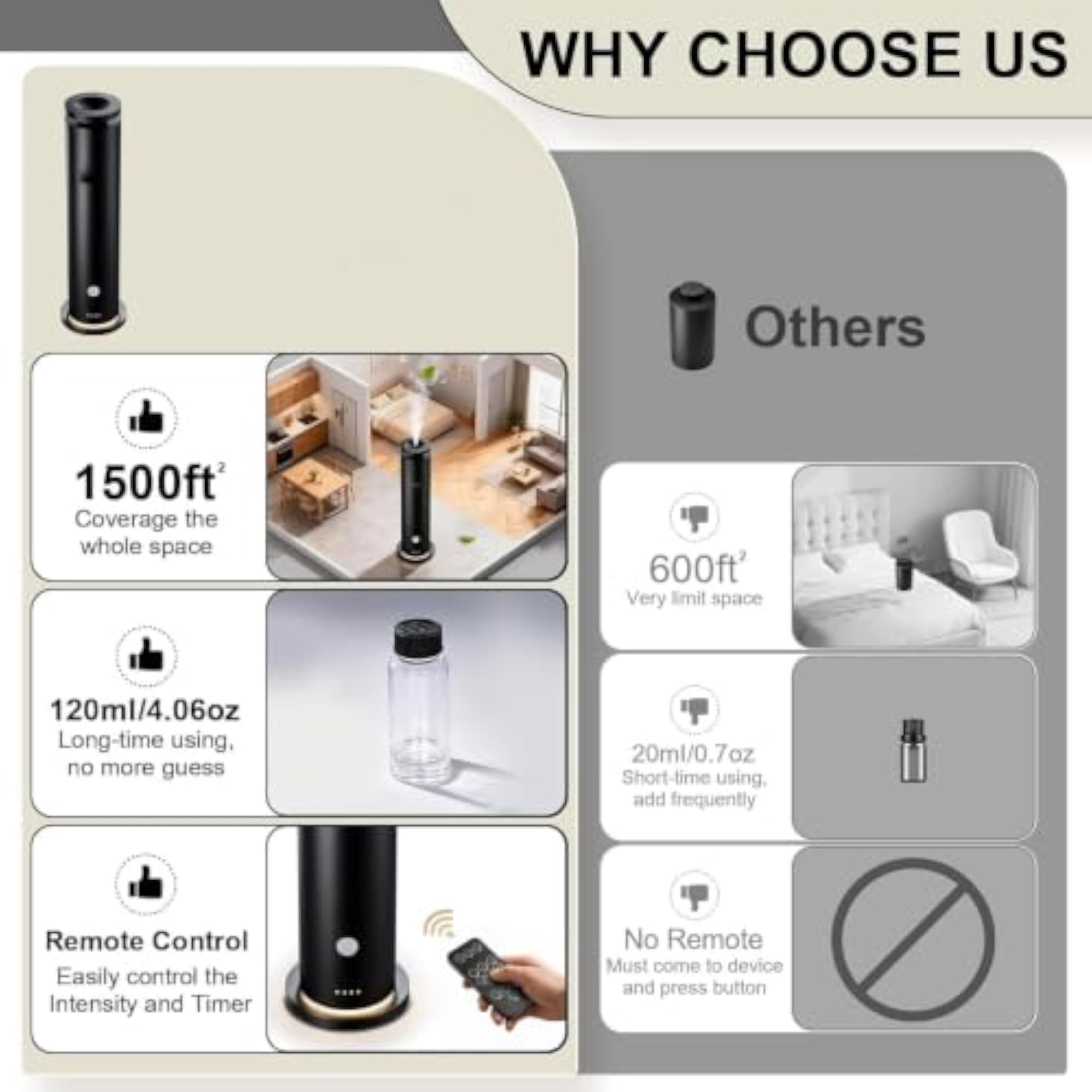 Waterless Essential Oil Diffuser, Cold Air Aromatherapy Machine