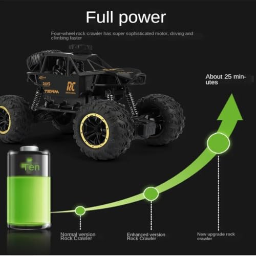Image of Umadiya Offroader 2Wd Rc Car High Speed | 5 Functions 1:18 RC Car with Smoke Fog | Styled as Rock Crawler Climbing Monster Truck | Rechargeable Remote Control Car for Kids (Multi-Color)