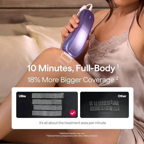 ulike laser hair removal device air 10 ipl gift for women and men ice cool and permanent hair reduction for nearly painless dual lights skin sensor amp ushr mode hair removal in 10mins from home