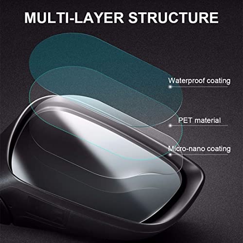 CWED 2 pezzi pellicola antigraffio antiriflesso