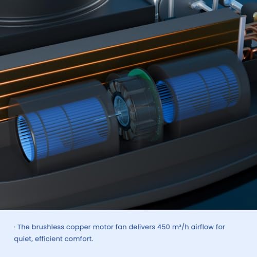 RV air conditioner premium product image