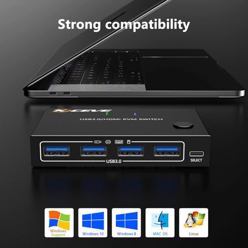 Image of KVM HDMI Switch 2 Ports, USB 3.0 KVM Switcher Support 4K@60Hz Resolution For 2 Computers Share Mouse Keyboard And Monitor