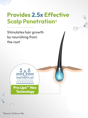Scalpe Pro Hair Growth Serum with Applicator | 3% Redensyl, 3% Procapil, 3% Anagain | Boosts Hair Growth | Thicker & Stronger Hair | Non-Sticky | Paraben & Sulphate-Free | Unisex | 30 ml