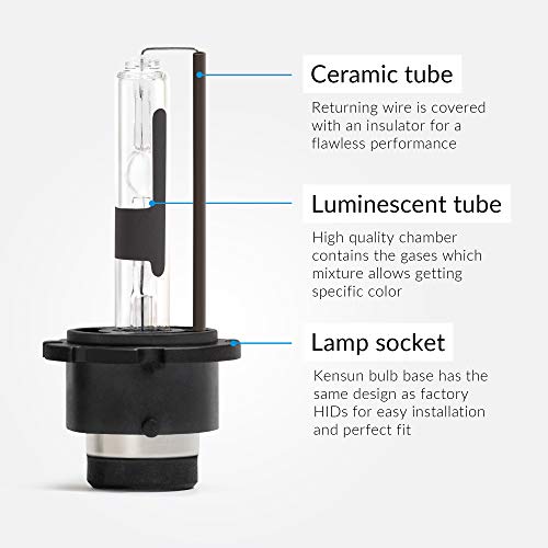 Image of Premium HID Xenon Low Beam Headlight Replacement Bulbs - by Kensun - (Pack of two bulbs) - D4R - 10000K