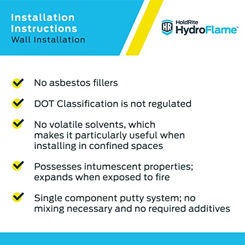 Image of Holdrite HydroFlame 7 x 7 Inch Firestop Putty Pads, (Pack of 20) Fire-Rated, HF-PP-1
