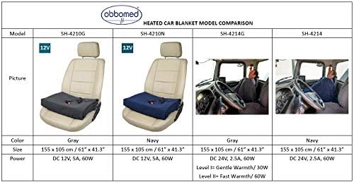 Miniatura 7 de ObboMed SH-4210G - Manta eléctrica ultra suave de lujo de 12 V, 60 W, lujosa y cómoda manta térmica de forro polar para automóvil, vehículo, gris,