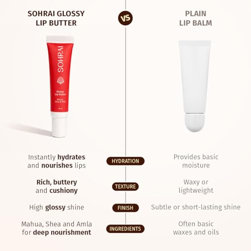 Image of Glossy Lip Butter 12ml | Amla & Mahua Oil Infused | For Dry & Chapped Lips | For Pigmented Lips | Natural Tint | For Women & Men