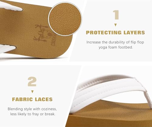 Image of KuaiLu Womens Arch Support Flip Flops Ladies Comfort Lightweight Soft Yoga Mat Cushion Walking Thong Sandals