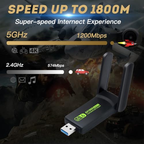 Tarjeta de Red WiFi6 USB 3.0 contra Cortes e Internet Lento 4