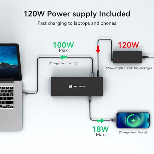 Image of USB C Laptop Docking Station 3 Monitors 4K with 120W Power Supply 15-in-1 Thunderbolt Dock for Multiple Monitors with 2DP and HDMI Port PD100W /10Gbps USB /SD&TF /Ethernet etc (macOS-No Extended Mode)