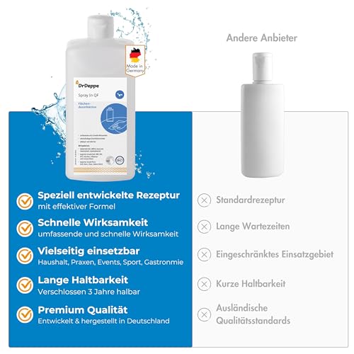 Dr Deppe Spray In QF Flächendesinfektionsmittel 500ml mit schneller Wirksamkeit, gebrauchsfertiges alkoholhaltiges Desinfektionsmittel für Flächen in den Bereichen Medizin, Pflege & Industrie