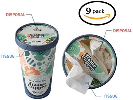 Car Tissue Holder with Soft and Disposable Travel Size Tissue Paper. Convenient Travel Tissues Box. Facial Tissues - Perfect Tissue Dispenser for Keeping Hands and Face Clean On The Go.