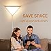 haultop Corner Light with Switch, Ceiling Corner Lights for Living Room, Plug in Ceiling Light for Dark Area, Lamp for Bedroom, Kids Room, Triangle Shape