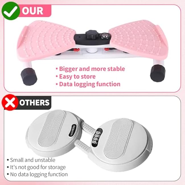 Pakalife Waist Twisting Machine,Pilates,Exercise Equipment for Fitness,Noiseless Ab Roller for Home Gym Equipment,Noiseless Ab Workout Equipment,Track Time, Reps, Calories with Digital Display