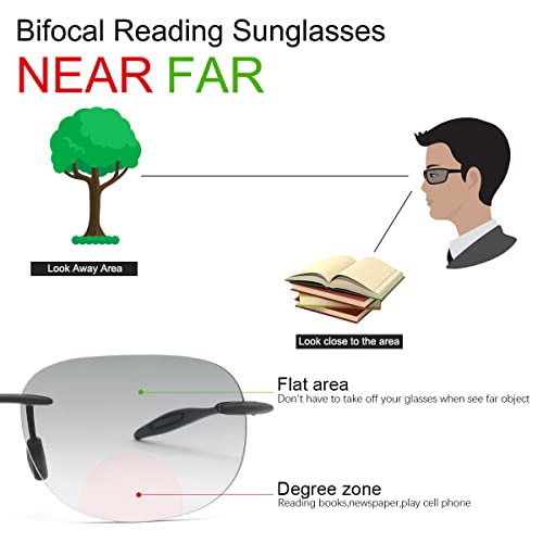 Rimless Bifocal Reading Glasses, Reading Glasses 3.0, Anti-Blue Light/ Uv400 Protection Sport Sunglasses, Far And Near Dual Use For Unisex Men And Women Classic Lightweight Vintage Eyewear- 2 Packs #TOP3