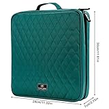 TIMCORR CD Case DVD Holder Storage: 160 Capacity DVD Cases Organizer Portable Wallet Storage - CD Plastic Protective Carrying Binder for Home Travel (Green) - Image 4