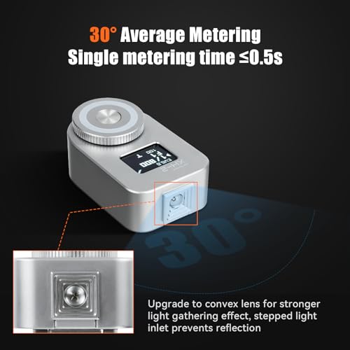 AstrHori XH-2 Camera Light Meter Photography 40-Stop Shutter Speed Set-top Reflection Light Meter Hot/Cold Shoe Fixing Continuous Metering for About 10 Hours (Sliver)
