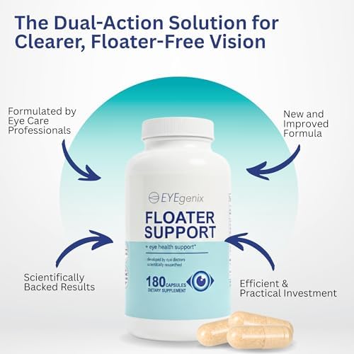 Eyegenix Floater Support Formula