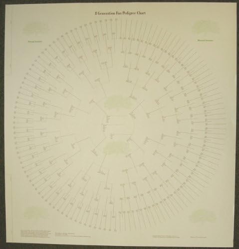 8 Generation Circular Pedigree Chart - 5 pack