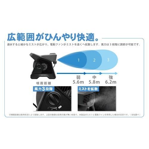 Amazon | グリーンライフ | 霧吹き