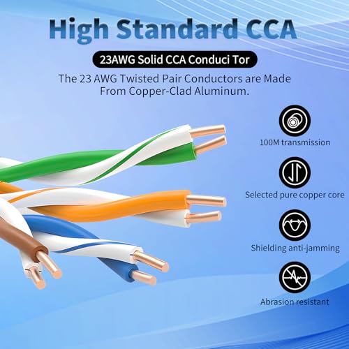 Cable Ethernet Cat 6 UTP 1000 ft 23AWG Blanco miniatura 3