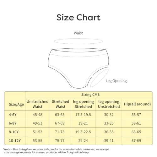 Image of superbottoms Briefs for Boys |Supersoft Underwear for Boys | 3X Softer Underwear | Premium Briefs | Super Stretchy, Breathable, Gentle Elastics, No Scratchy Tags, AZO-Free Dyes| 3 Free Funky Tattoos
