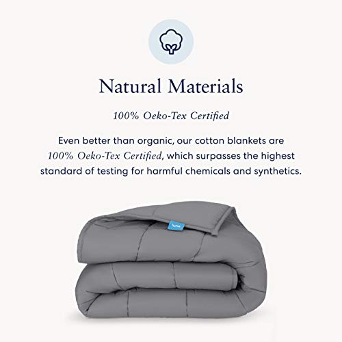 image for Luna Adult Weighted Blanket - Individual Use - 15 Lbs - 48x72 - Twin /